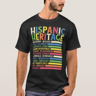 Camiseta Patrimônio Hispânico dos Países Latinos Nacionais