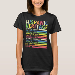 Camiseta Patrimônio Hispânico dos Países Latinos Nacionais