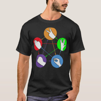 Camiseta Pedra, Papel e Tesoura S2 (26)