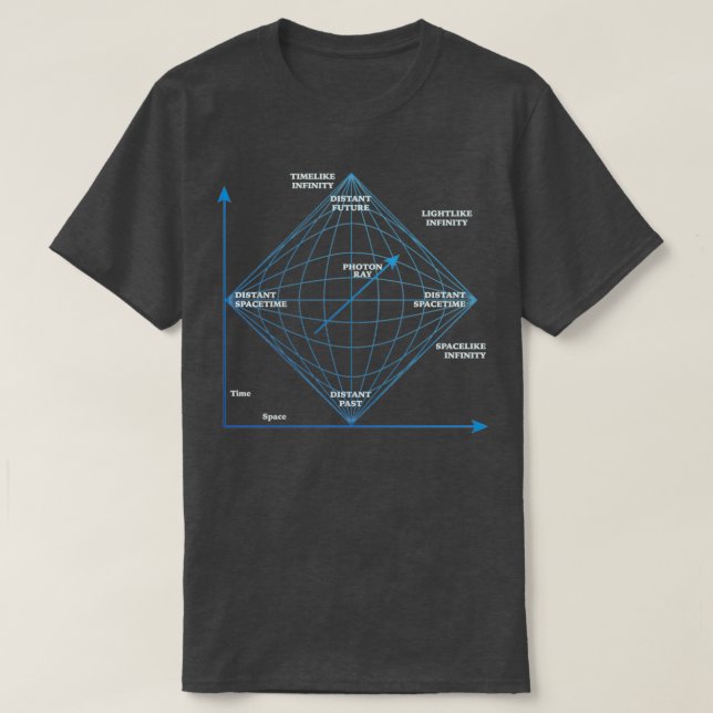 Camiseta Penrose Diagrama em azul (Frente do Design)