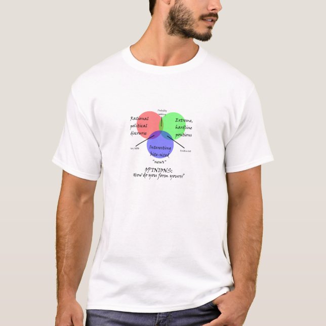 Camiseta Pense antes de votar (Frente)
