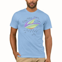 peptídeo CARL, tema AUC, texto personalizado, cami