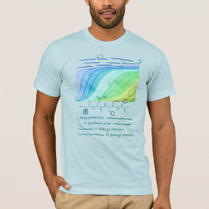 Camiseta peptídeo JEFF, tema AUC, texto personalizado, clar