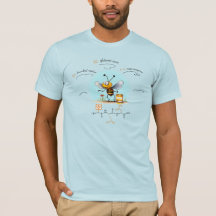 péptido BEN, Bee-8 com texto personalizado, leve