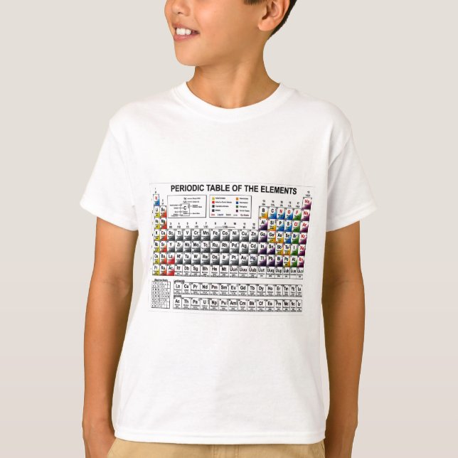 Camiseta Periodic table (Frente)
