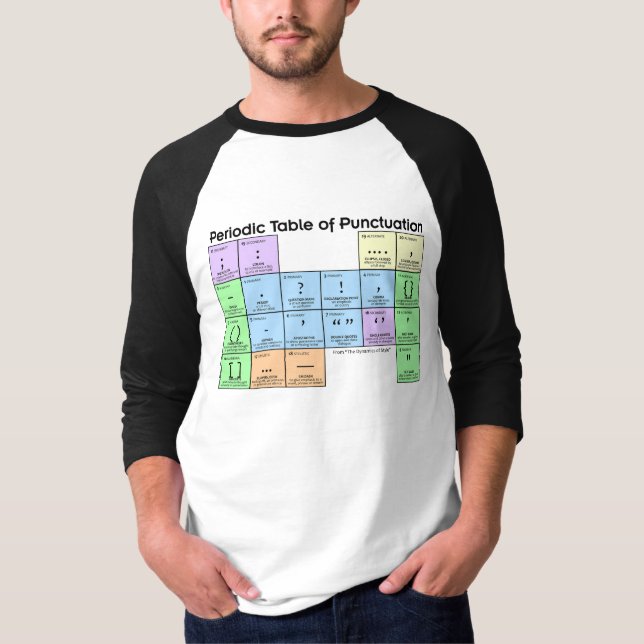 Camiseta Periodic Table of Punctuation Baseball Shirt (Frente)