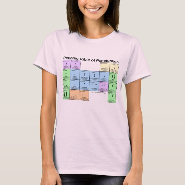 Camiseta Periodic Table of Punctuation Women's T-shirt (Frente)