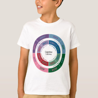 Camiseta Personalidade de MBTI: Carta cognitiva da função