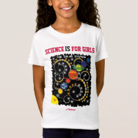 PersonalizedScience É para meninas, o sistema