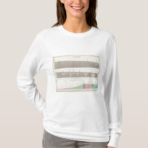 Camiseta Peru 6