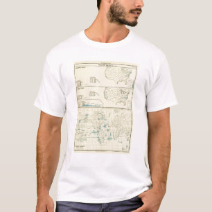 Camiseta Pesca e terras da baleação
