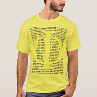 Camiseta Phi/relação dourada