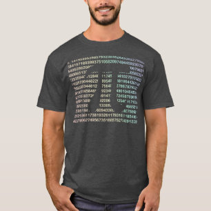 Camiseta Pi Dia 3
