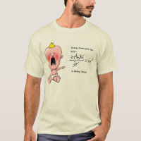 Piada do erro da matemática