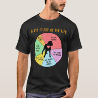 Pie Chart Of Life Boxer Puppy Dog Roupa