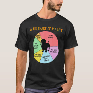 Camiseta Pie Chart Of Life Dachshund Puppy Dog Roupa