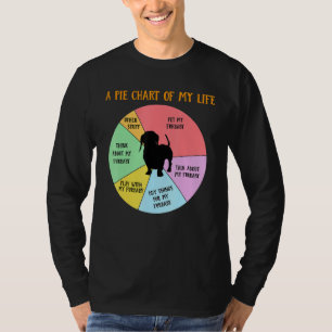 Camiseta Pie Chart Of Life Dachshund Puppy Dog Roupa