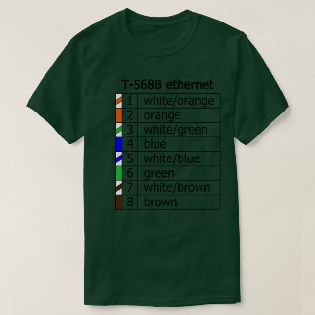 Camiseta pinagem de gato5 ethernet (Frente do Design)