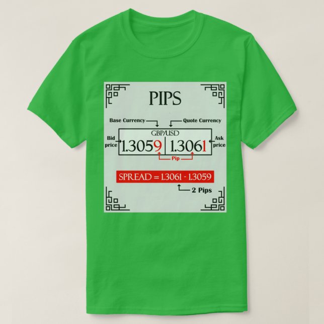 Camiseta PIPS NO FOREX amp STOCK TRADING 1 (Frente do Design)