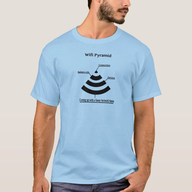 Camiseta Pirâmide de Wifi (Frente)