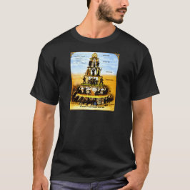 Camiseta Pirâmide Do Sistema Capitalista (Anti-Capitalismo)