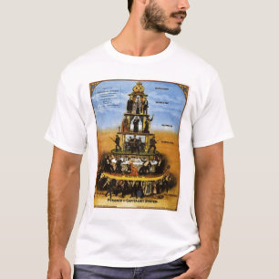 Camiseta pirâmide do sistema do capitalismo