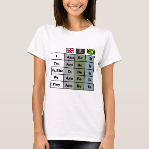 Camiseta - pirata - carta inglesa da gramática de jamaica