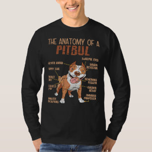 Camiseta Pitbull cita os pontos do cão de colarinho Pitbull