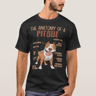 Camiseta Pitbull cita os pontos do cão de colarinho Pitbull