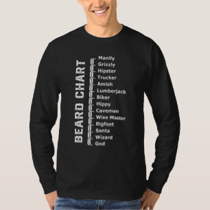 Camiseta Placa de Comprimento de Mens Barba Placa de Mediçã