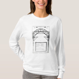 Camiseta Planeie para a estrutura da abóbada do St.