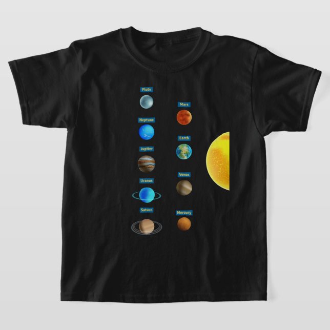 Camiseta Planetas com Nomes (Postura )