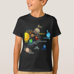 Camiseta Planetas do Sistema Solar - Ciência Espacial Astro