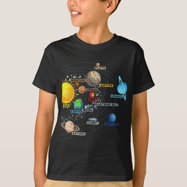 Camiseta Planetas do Sistema Solar - Ciência Espacial Astro (Frente)