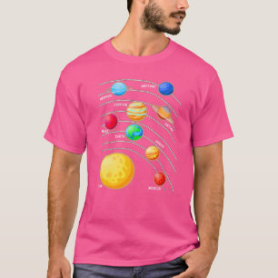 Camiseta Planetas do Sistema Solar Espaço Ciência Meninas S