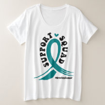 Apoiar a Luta Contra o Teal do Câncer de ovário