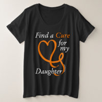 Encontre uma Cura/Coração/Filha...RSD/CRPS