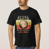 Plutão Nunca Esquece 1930-2006