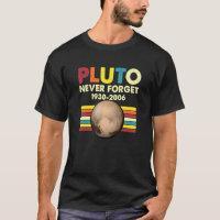 Plutão Nunca Esquece A Engraçada Astronomia Espaci