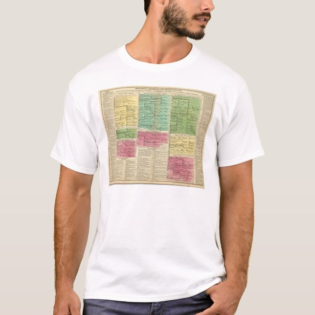 Camiseta Polônia, Boémia, e Hungria (Frente)