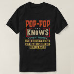 Camiseta Pop-pop Knows Everything Funny Grandpa Gift<br><div class="desc">Get this fun and sarcastic saying outfit for proud grandpa who loves his adorable grandkids,  grandsons,  
granddaughters on father's day or christmas,  grandparents day,  Wear this to recognize your sweet and cool grandfather in the entire world!</div>