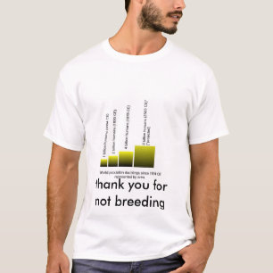 Camiseta População Humana Livre De Crianças Por Área Qu