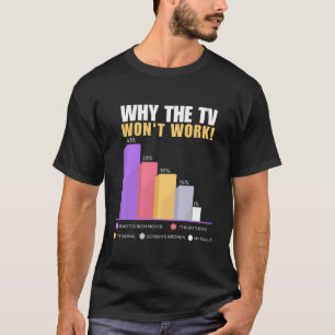 Camiseta Por Que A Tv Não Funciona - Piada Engraçada Da Avó