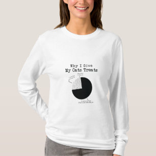 Camiseta por que dou petiscos aos meus gatos design de aman