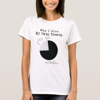 Camiseta Por Que Eu Dou Aos Meus Gatos Tratar T-Shirt