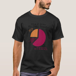 Camiseta Por Que Eu Dou O Gato De Gato?