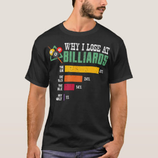 Camiseta Por que eu perco no jogador de bilhar esporte sinu