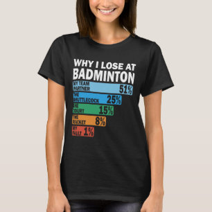 Camiseta Por Que Eu Perder Em Badminton Engraçado Minha Cul