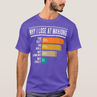 Camiseta Por Que Eu Perder Em Mahjong Funny Mah Jongg