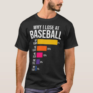 Camiseta Por que eu Perder no coque do jogador de beisebol